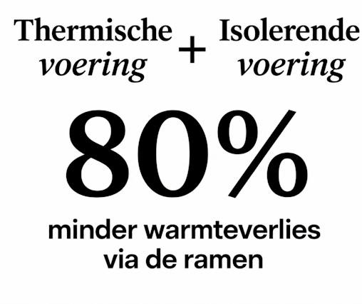 picto thermique NL